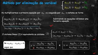 Módulo 04 - Sistemas Lineares 2x2