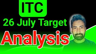 itc share latest news today || itc share latest news || itc share price