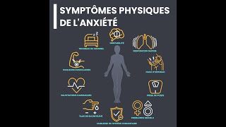 Docteur Marc Adasy   Symptômes Physiques de l'Anxiété