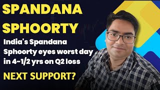 Spandana Sphoorty Share Latest News || spandana sphoorty Share Analysis