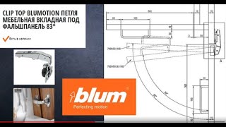 Петля BLUM под фальшпанель 83 градуса