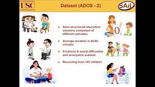 Rimita Lahiri | Learning Domain Invariant Representations For Child-Adult Classification From Speech