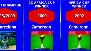 Trophies won by Samuel Eto'o and their years. Samuel Eto'o Trophies in his entire carrier.