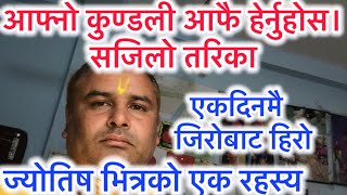 ज्योतिषमा फलादेश गर्ने विधि र कलियुगमा ज्योतिषको रहस्य #आध्यात्मिक #astrology #horoscope