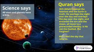 Planetary Orbits In Quran.