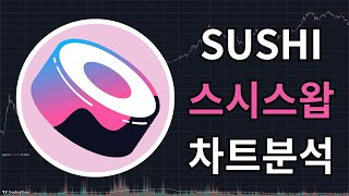 SUSHI 스시스왑 (SushiSwap) 차트분석