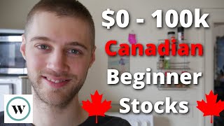 My WEALTHSIMPLE TRADE Challenge $0 - $100k (WEEK 70) - Canadian Stocks For Beginners