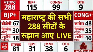 Maharashtra Vote Counting LIVE: महाराष्ट्र की सभी 288 सीटों के आए रुझान | Counting Live | ABP News