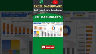 IPL Dashboard in Excel (Hindi) | Start to End Design |#swapnjeet #excel #exceltips #excelshortsvideo