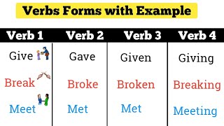 Verbs forms | Verbs forms in English | English Practice