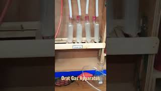 Orsat Gas Apparatus product demonstration video made by Globetrek #Orsat #Gasanalysis #chemistry