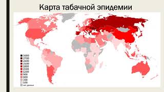 Вред курения Гоян Артем, группа 303