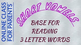 Short VOWELS With Example