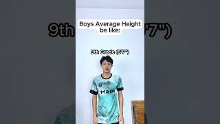 Boys Average Height #short #Felix creative