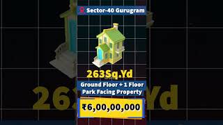 फिर से 4 सबसे बेहतरीन Properties और वो भी Files के साथ @NStayHomes  #gurgaon #file #office