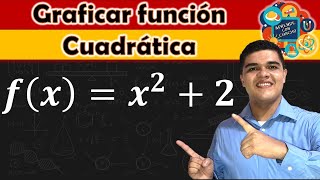 Graficar una función cuadrática o función de segundo grado