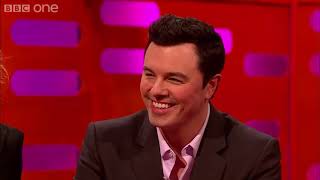 Seth MacFarlane performs his Family Guy voices - The Graham Norton Show: Series 15 - BBC One