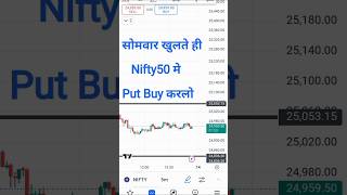 Nifty Prediction For Tomorrow | Monday Nifty Analysis 14 October 2024