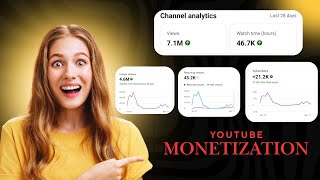 YouTube monetization guidelines|| ELIGIBILITY REQUIREMENTS