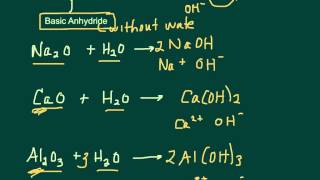 Synthesis Reactions