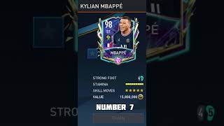 EVOLUTION OF KYLIAN MABBPÉ IN FIFA MOBILE 23 🔥#youtubeshorts #shorts #fifa23