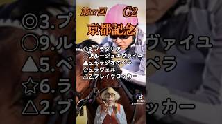 【競馬】第117回  京都記念 予想 Tiktok