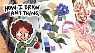 how I draw anything ✿ art study with me