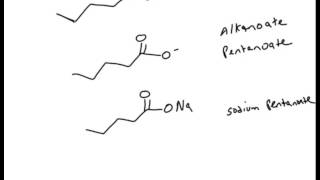 Carboxylic Acid and Derivatives Section 2 Class II Nomenclature