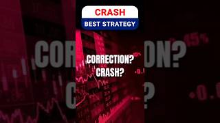 Best Stock In Market Crashed! आम Investor क्या करे?Best Strategy In Market Crash!Buy or Hold or Sell