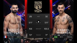 Benoit Saint-Denis vs Gabriel Miranda Full UFC Fight Night Breakdown