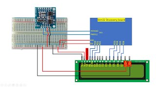 001 DS1307 RTC and 16X2 LCD Interfacing with STM32