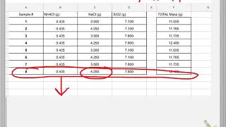 chem 9-10 bonus offer percent lost