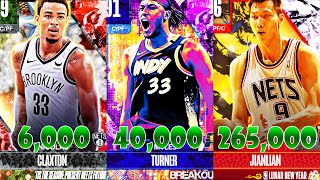 The Best Center For Every Budget in NBA2k24 MyTeam!