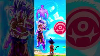 who is strongest[goku and zeno vs univers 11]#dbs#dbz#anime#shorts