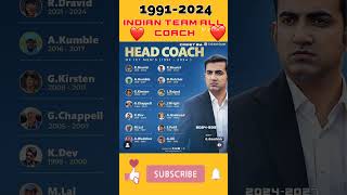 Indian team head coach🙏🙏#headcoach#houtamgambir#ipl#kkr#srh#rr#srh#misdc#ytshorts #virelshorts