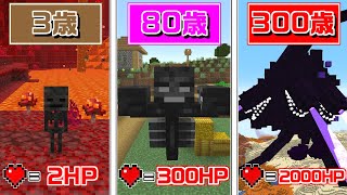 【マインクラフト】だんだん『ウィザー』が歳をとる世界でサバイバルしたらとんでもないことになった...！？