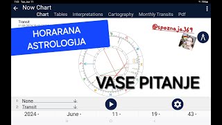 HORARNA ASTROLOGIJA  -  VASE PITANJE ???