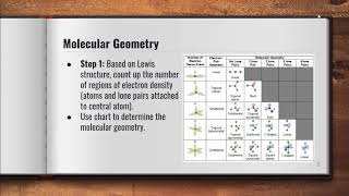 Chemistry: Video 7-3: VSEPR Theory