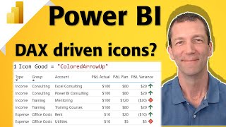 Using DAX to create Conditional Formatting Icons