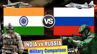 India vs Russia military power 2024 | Russia vs India Military Comparison 2024 | World Power