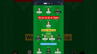 AU-w vs SL-w Today Dream11 Prediction Team || Women World Cup 2024 || #shorts