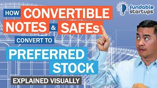 How convertible notes and SAFEs convert to preferred stock - explained visually