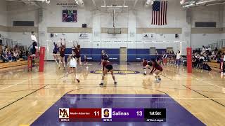 Menlo-Atherton High School vs Salinas High School (September 2, 2022) [JV]