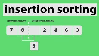 Insertion Sorting Using for and While Loop in Urdu/ Hindi