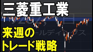 三菱重工業（7011）川崎重工業のレーティング引き上げで連れ高？株式テクニカルチャート分析