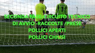 The Young Goalkeeper Under-15/16-Stag22/23-V04A-Progres. tecico-tattica sugli spostamento, posture.