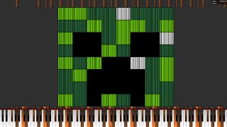 What would the faces of Minecraft sound? (Dark Midi)