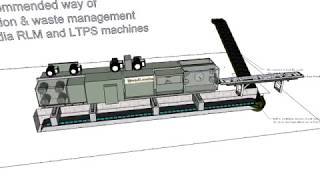 Recommended way of installation of Woodlandia RLM and LTPS machines