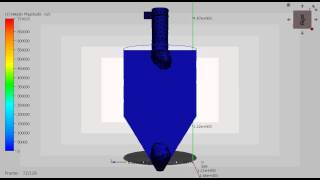 Scenario 1SDPN2 1CFD3