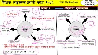 मापन मुल्याङ्कन र आँकलन ऋषि सापकोटा शिक्षक लाइसेन्स तयारी कक्षा ऋषि सापकोटा  2081/07/03